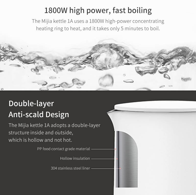 Xiaomi Mijia 1A fast boiling Electric Kettle